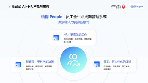 金柚网梧桐People 以AI技术赋能员工全生命周期管理，驱动企业管理效能跃升
